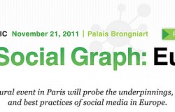 L2 The Social Graph