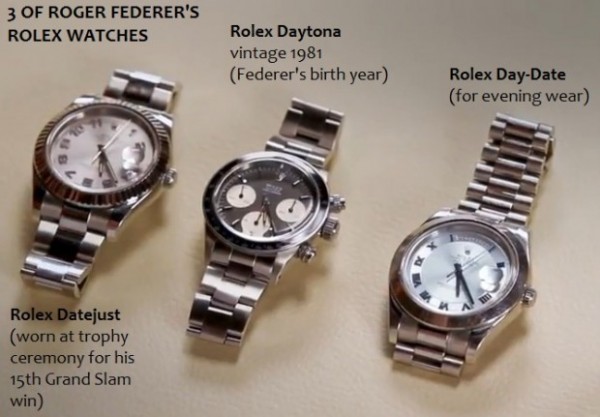 Roger Federer plays with/for Rolex!