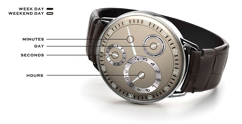 ressence-type-1-fonctions