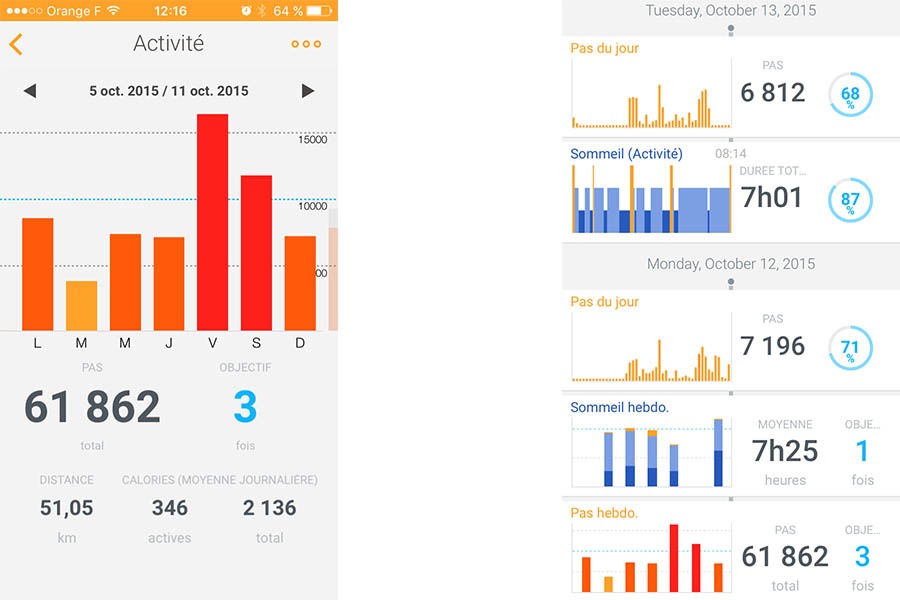 Withings Activite - Health Mate Dashboard