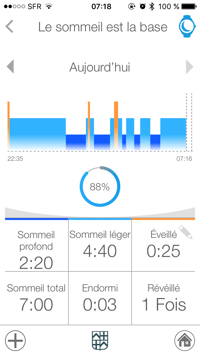 Application MotionX-365 - Cycle de sommeil