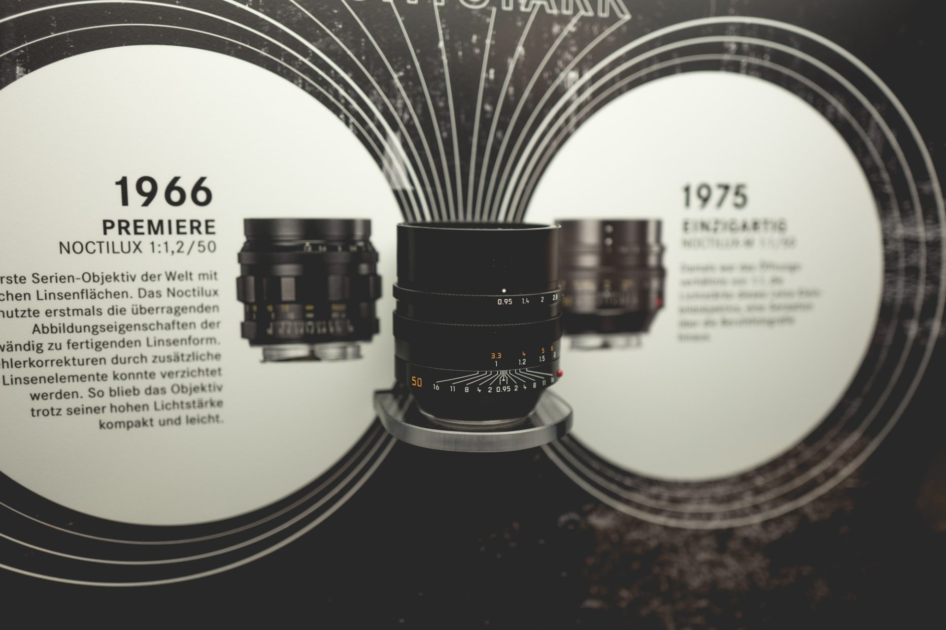 Leica Leitz Park - Leica Museum