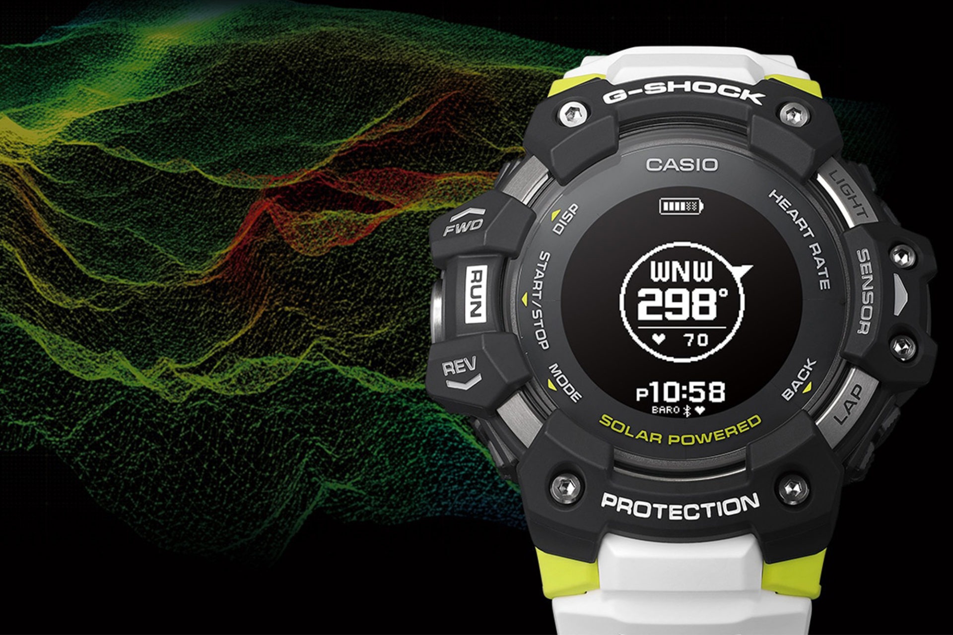 Nouveautés G-Shock 2020 - GBD H1000